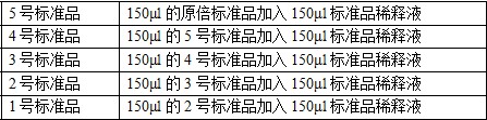 src='http://www.zhuaiming5.cn/images/upload/Image/3(7).jpg'